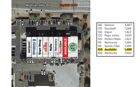 SWC of Union Hills Dr and Loop 101 Siteplan