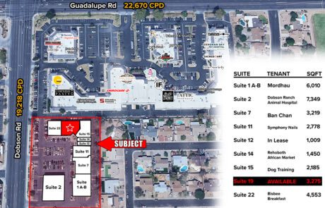 Guadalupe Road and Dobson Road - SSEC 2