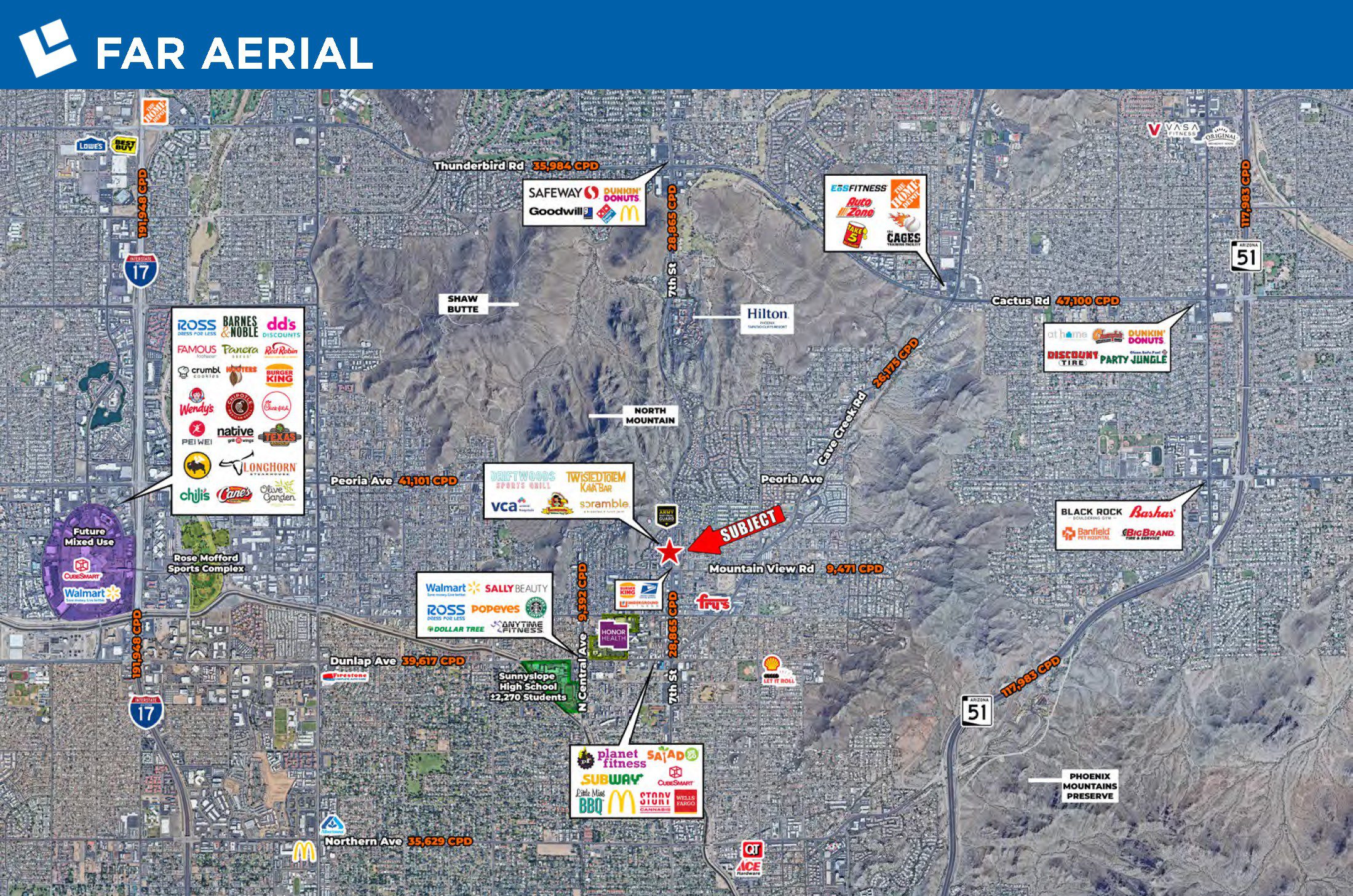 Mountain View Rd and 7th St – NWC