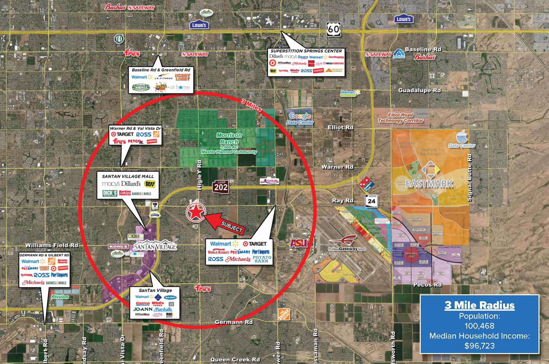 Ray Road & Higley Road – SWC