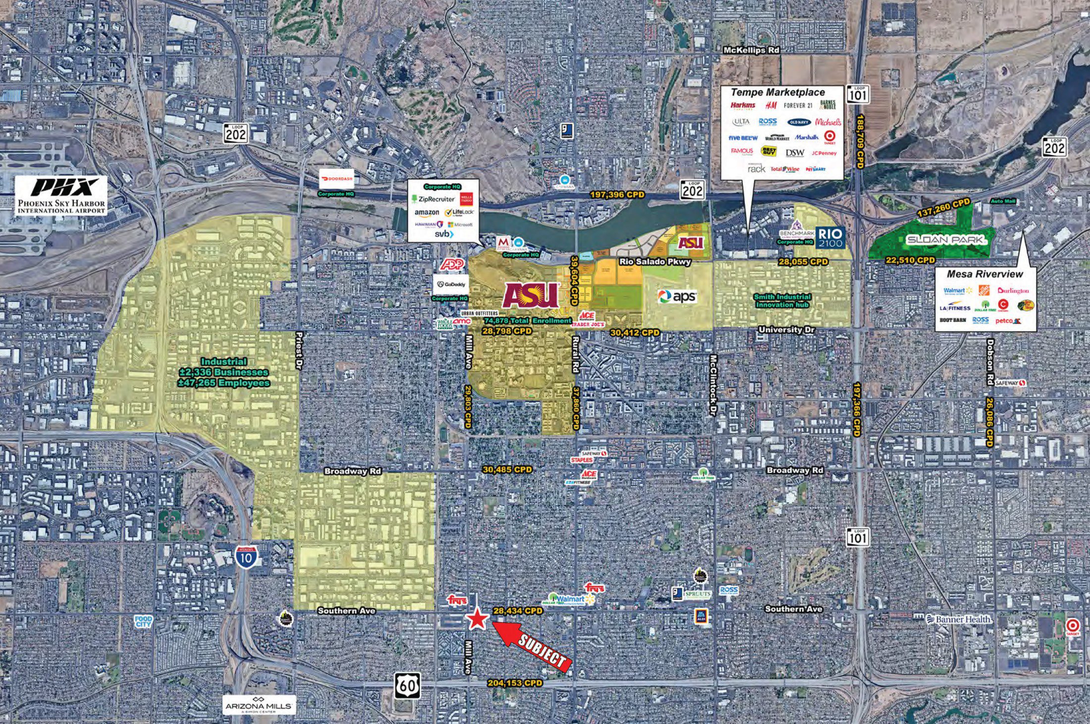 Southern Avenue and Mill Ave- SEC