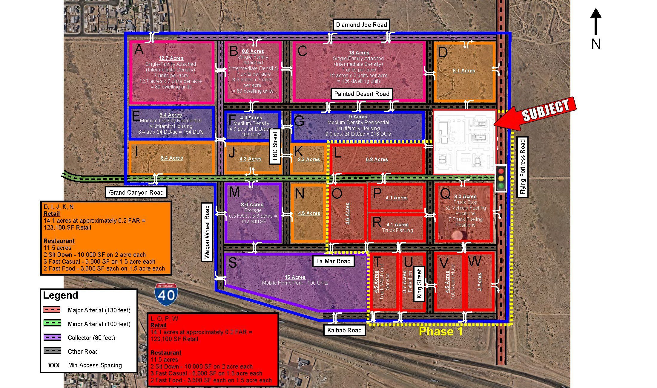 Interstate 40 and Flying Fortress Rd Plan Scope
