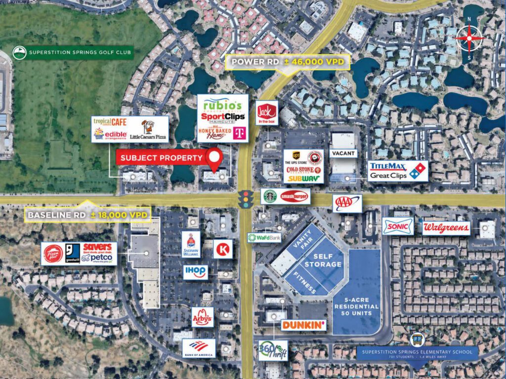 Baseline Rd and Power Rd – NWC